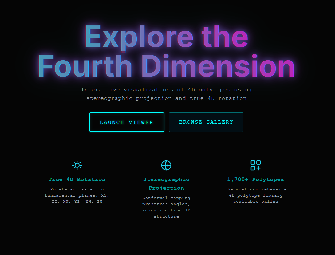4D Polytope Viewer